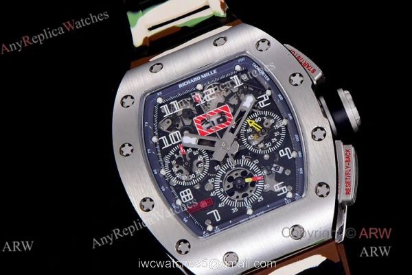 Richard Mille