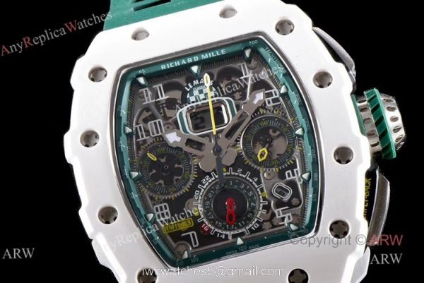 Richard Mille