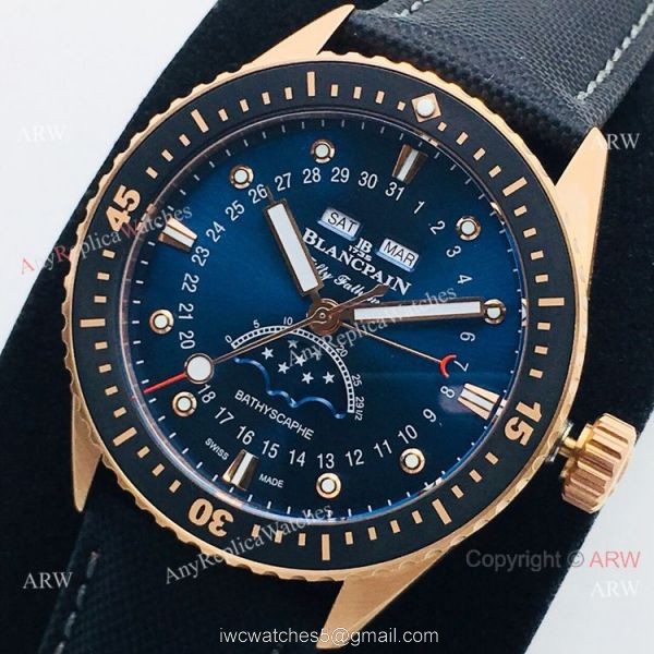 Blancpain