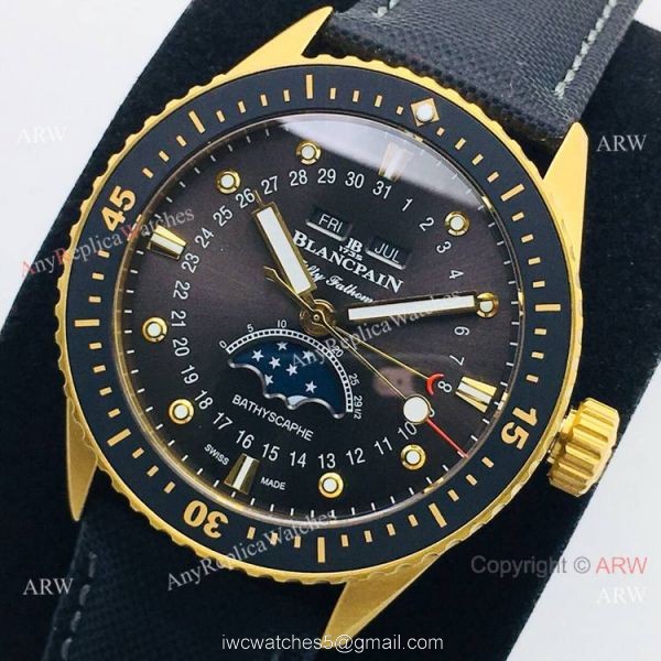 Blancpain