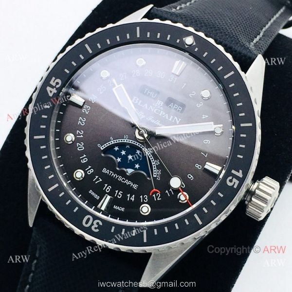 Blancpain