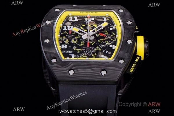 Richard Mille
