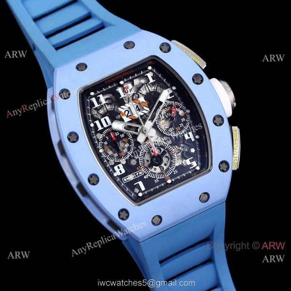 Richard Mille