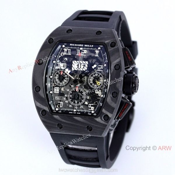 Richard Mille