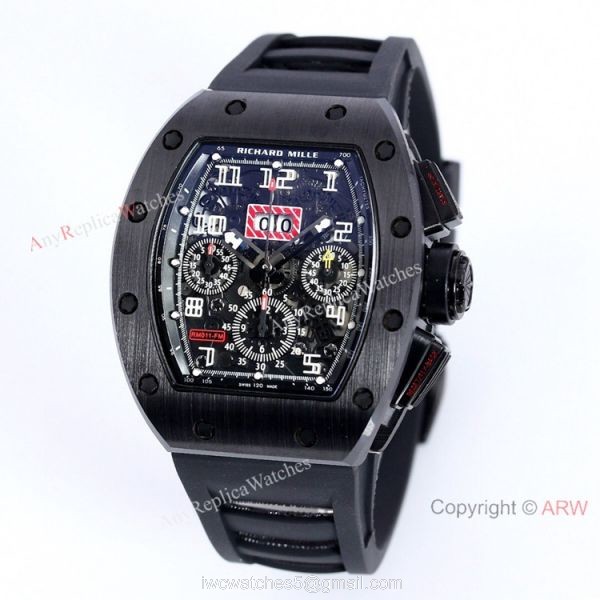 Richard Mille