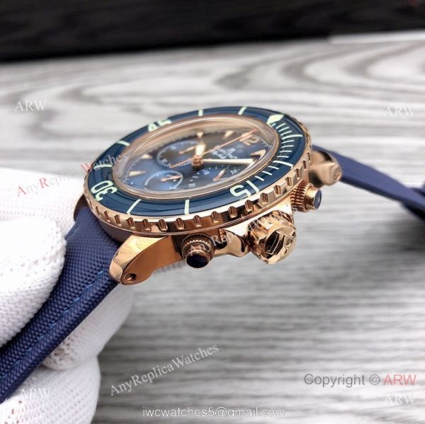 Blancpain
